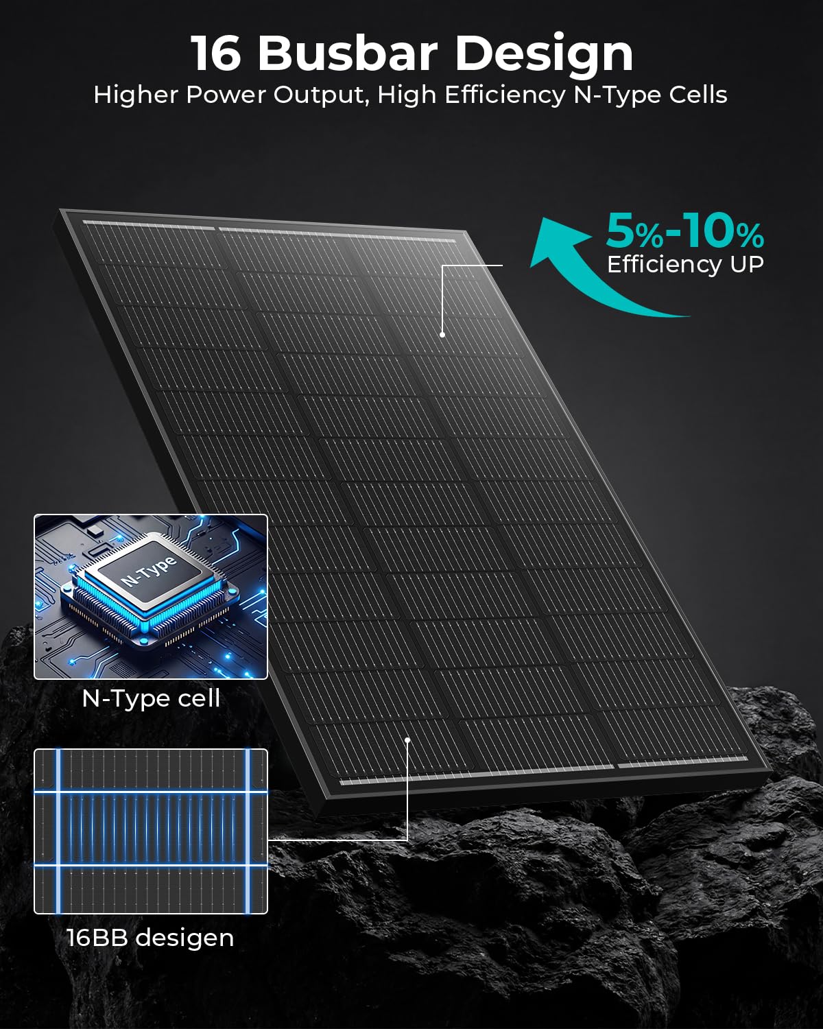 ECOBOSS 12v 200w solar panel, 2 Pack 100W Solar Panels, N-Type 16BB 12 Volt Solar Panel with 25.6% Conversion Efficiency, Monocrystalline Modules for RV Power Systems, Marine, Cabins & Off-Grid system