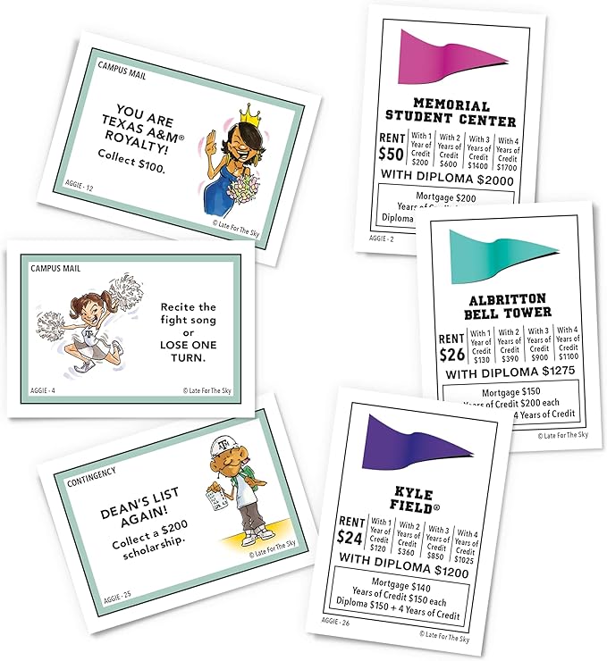 Late for The Sky: Aggie-Opoly - Texas A&ampM University Themed Family Board Game Opoly-Style Traditional Play Or 1 Hr Version Ages 8+ 2-5 Players