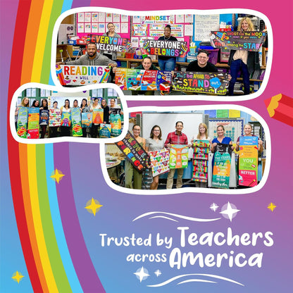 Sproutbrite 2 Pack 13.5"x 39" Educational Math Posters for Classroom - Large Math Posters for Middle School Math Banner for High school - Covers Key Math Operations Including Addition, Subtraction, multiplication, Division