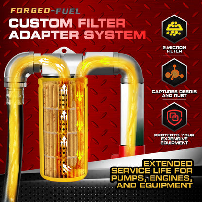 Forged-Fuel Heavy Duty 12V Fuel Transfer Pump, 15 GPM Flow Rate with Premium Filter Package for Diesel,Gasoline, Kerosene, Ethanol and Biodiesel