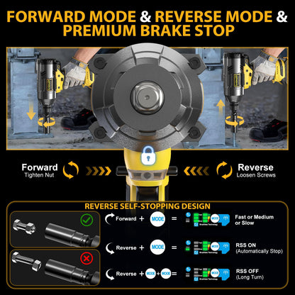 SundpeyPRO 21V Cordless Impact Wrench - 1600Ft-lbs(2100N·m) Heavy Duty High Torque Brushless 3/4 Impact Gun with 2 x 4.0Ah Batteries & Fast Charger 3/4" to 1/2" Adapter & 5 Sockets for Car Industrial