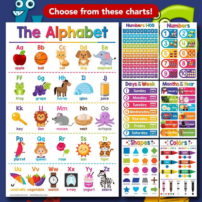 Subtraction Math Educational Charts for Preschool to Gradeschool – Bright Colorful Visual/Learning Aid Poster for Classroom or Home | Printed on Glossy Durable Cardstock | 11" x 17" | 5 per Pack