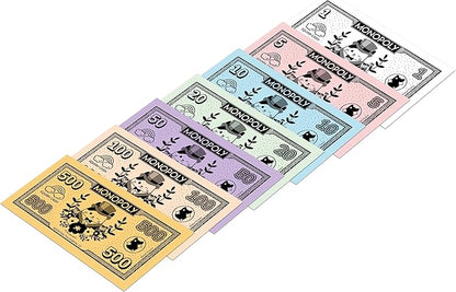 Monopoly: Collector’s Edition Featuring Cam The Cat Plush Buy Sell Trade Spaces Collectible Classic Monopoly Game Officially-Licensed for 6 Players