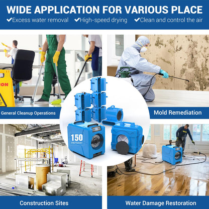 MOUNTO Restoration Equipment Bundle – 6× AM33 Air Movers, 1× DH80 Compact Dehumidifier, 1× HEPA 500 Air Scrubber – Complete Water Damage Restoration Package