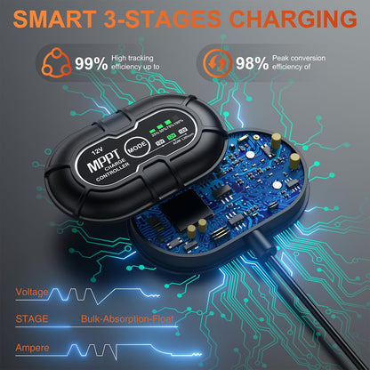 SUNER POWER 12V 50W Solar Battery Charger Maintainer, Built-in UltraSmart MPPT Controller, Adjustable Mount Bracket, Waterproof 50 Watt Solar Panel Kit for 12 Volt SLA Deey Cycle AGM Lifepo4 Battery