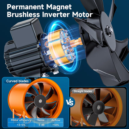 12 Inch Utility Blower Fan, 550W Portable Industrial Cylinder Axial Fan with 33Ft Duct Hose, 3243 RPM High-Velocity Air Extractor Fan Exhaust/Ventilation for Basement Workshop Warehouse Paint Booth