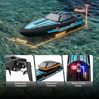 volantexrc RC Remote Control Boat for Pool2.4Ghz Control RC Boats for Adults Lake Electric Boat with Water Cooling System 2Rechargeable Batteries (Blue)