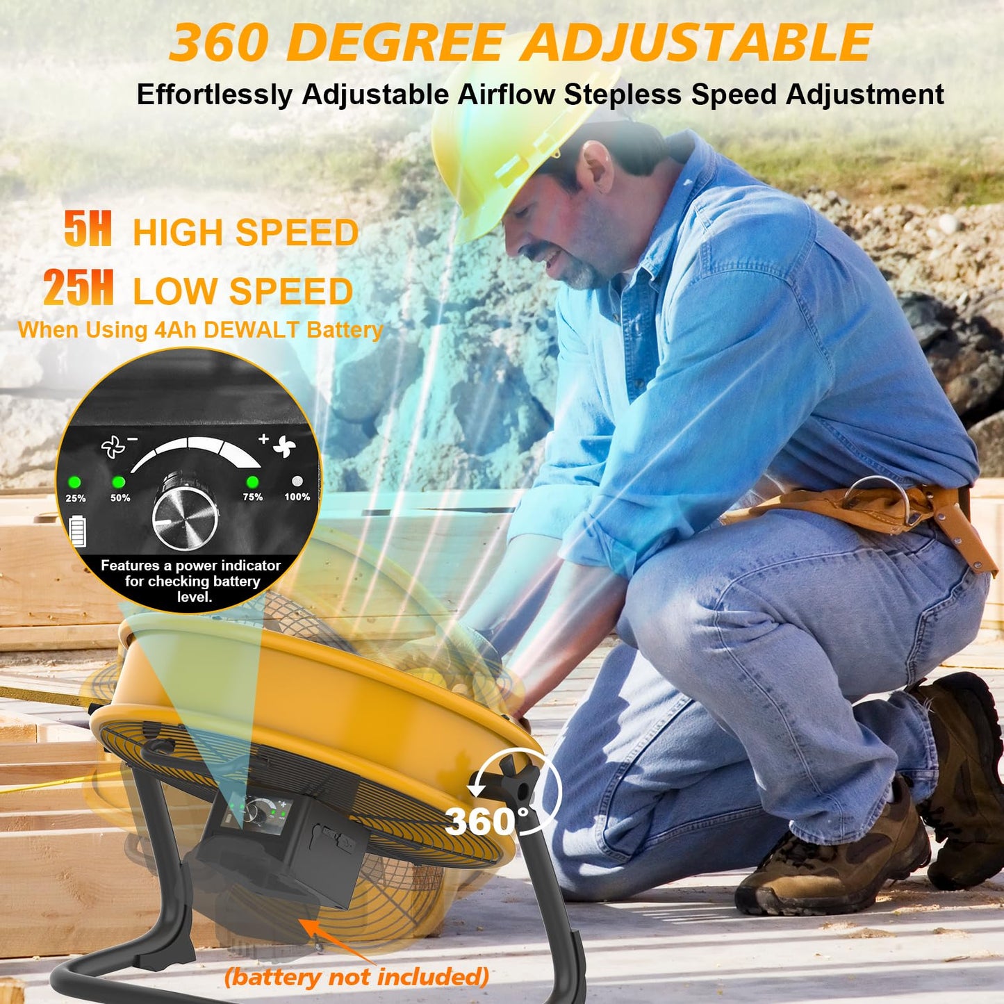 16" Battery Operated Floor Fan Compatible with Dewalt 20V Max Battery, Portable Fan with AC Adapter and USB Output, Metal Industrial High Velocity, Stepless Speed Cordless Fan for Jobsite Camping