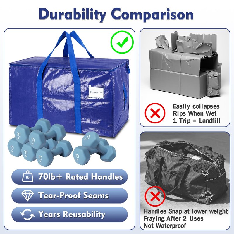 KYODOLED 6 Pack Extra Heavy Duty Blue Moving Bags - Large Move In & Packing Bags for College Students, Sturdy Storage Totes with Strong Zipper & Comfortable Handles for Clothes Storage
