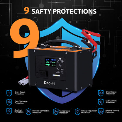 Doorii 10000A Jump Starter, 24V 155WH Car Jump Starter Battery Pack for All Gas & All Diesel Engine, Portable Truck Jump Starter, Power Station for Camping Essentials (V10-1)
