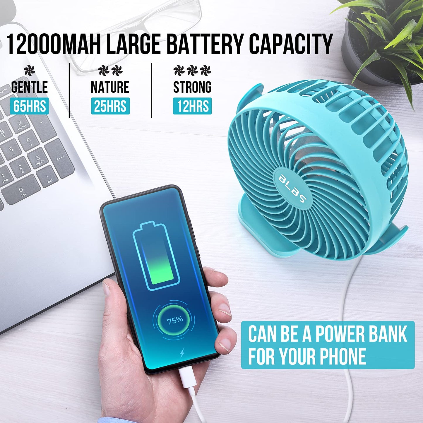 BLBS Clip on Fan 65Hrs Camping Fan with LED Light, 12000mAh Battery Operated Fans & PortableFan Rechargeable, Small Desk Fans USB TravelFan for Tent Camping Golf Stroller, Blue