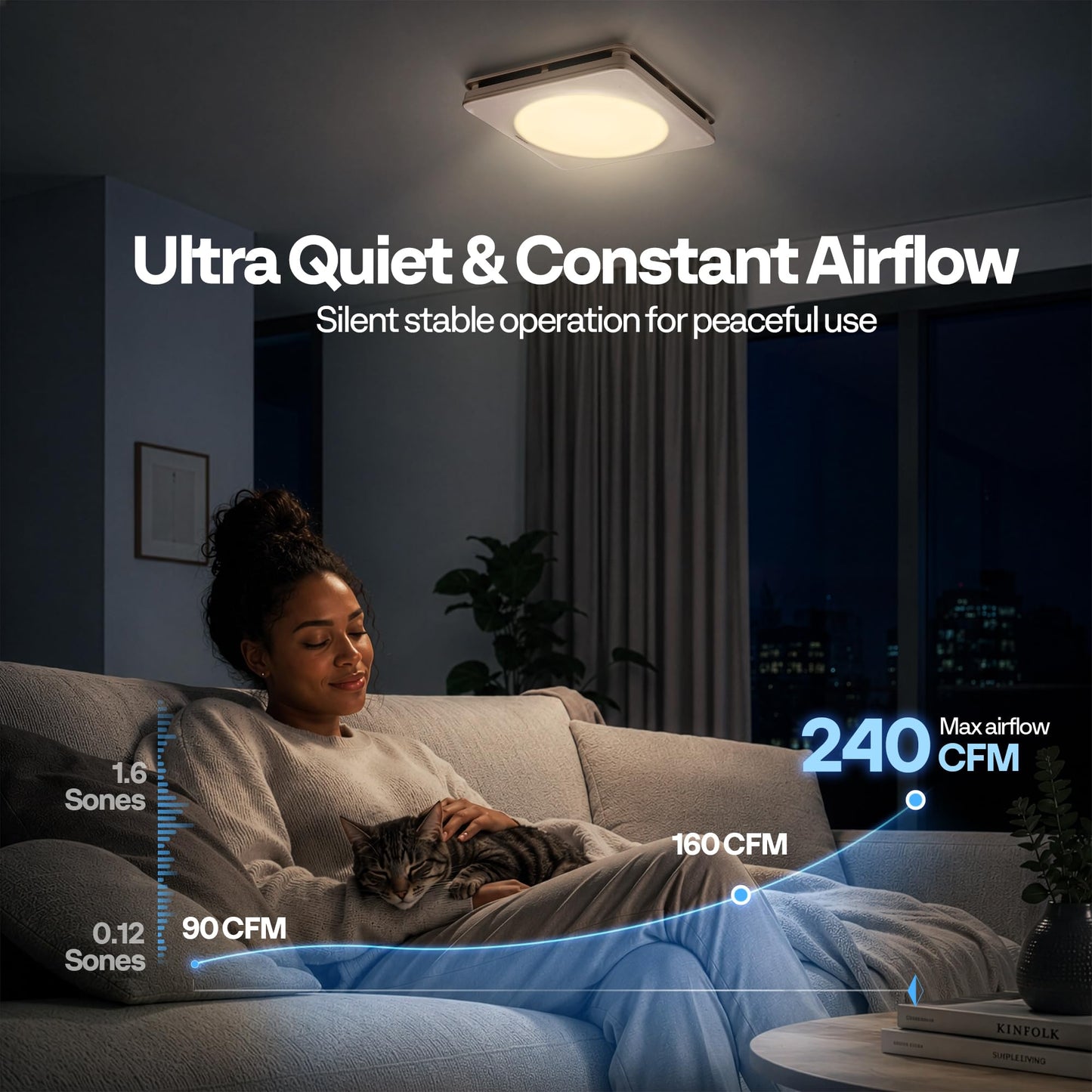 VIVOHOME Bathroom Exhaust Fan with Humidity Sensor, 240 CFM, 5-Colo with Humidity Sensor, 240 CFM, 5-Color LED, Remote Control and 10" Shutter Exhaust Fan with EC Motor, 900 CFM, Variable Speed, Timer