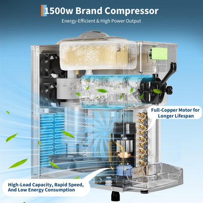 1500W Single Flavor Commercial Soft Ice Cream Maker, 5.3-7.4 Gal/Hr Soft Serve Ice Cream Machine with 5" Display, Easy to Operate, Self Cleaning, High Productivity for Restaurant Snack Bar, 115V