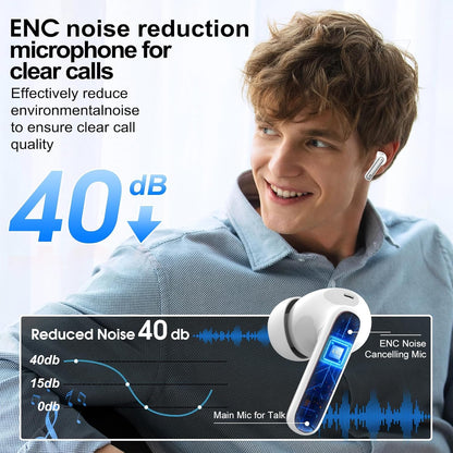 Csasan Ai Translation Earbuds Real Time,3-in-1 Buletooth 5.3 Translator Earbuds with 6 Translation Modes/164 Languages,No Subscription Required Translatior Headphones, White