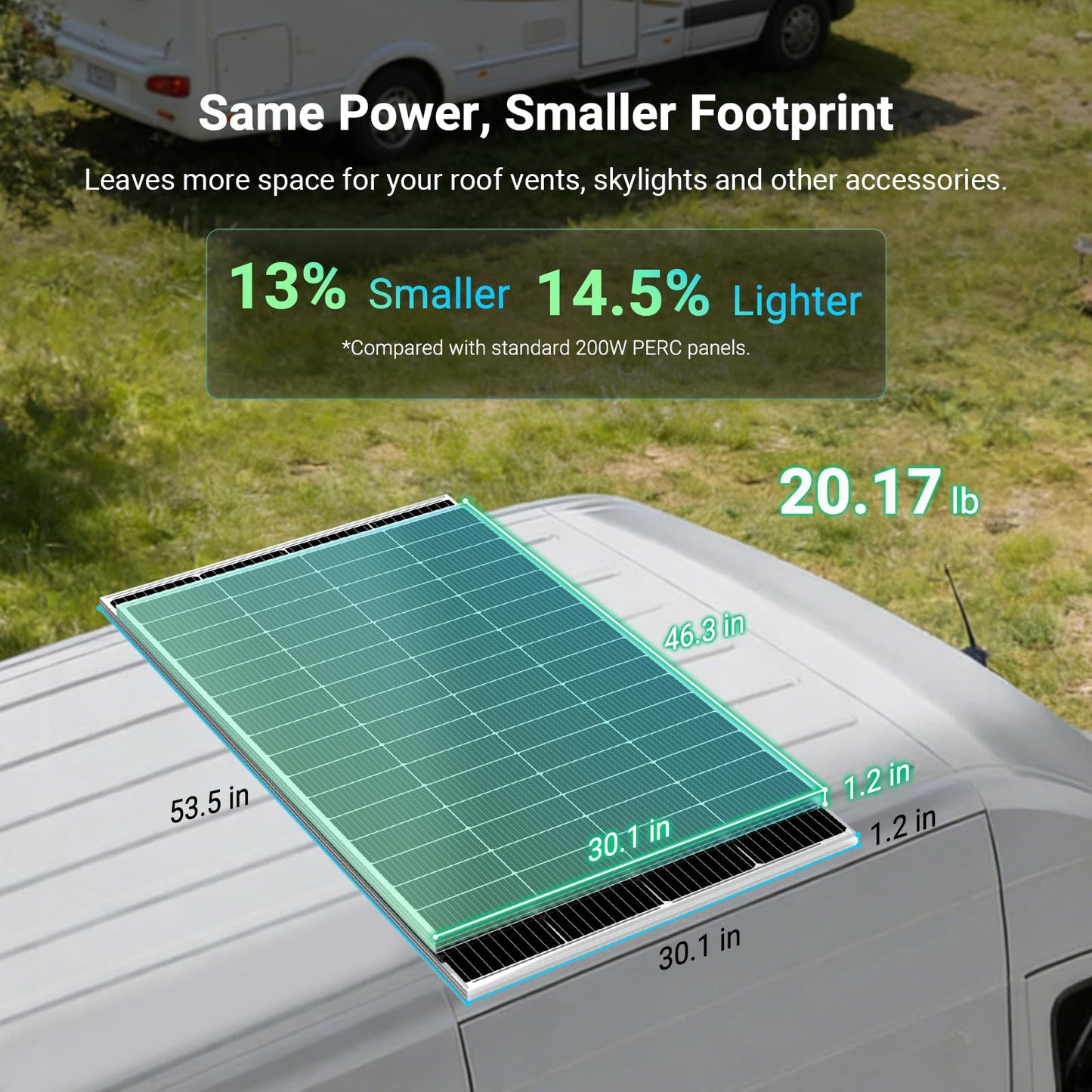 HQST N-Type 16BB 200 Watt Solar Panel, Compact & Lightweight Solar Panels with 30 Years Lifespan, up to 25.4% Efficiency, Grade A+ Cells, IP65 for RV, Van, Trailer, Marine, Rooftop, Farm, Off Grid