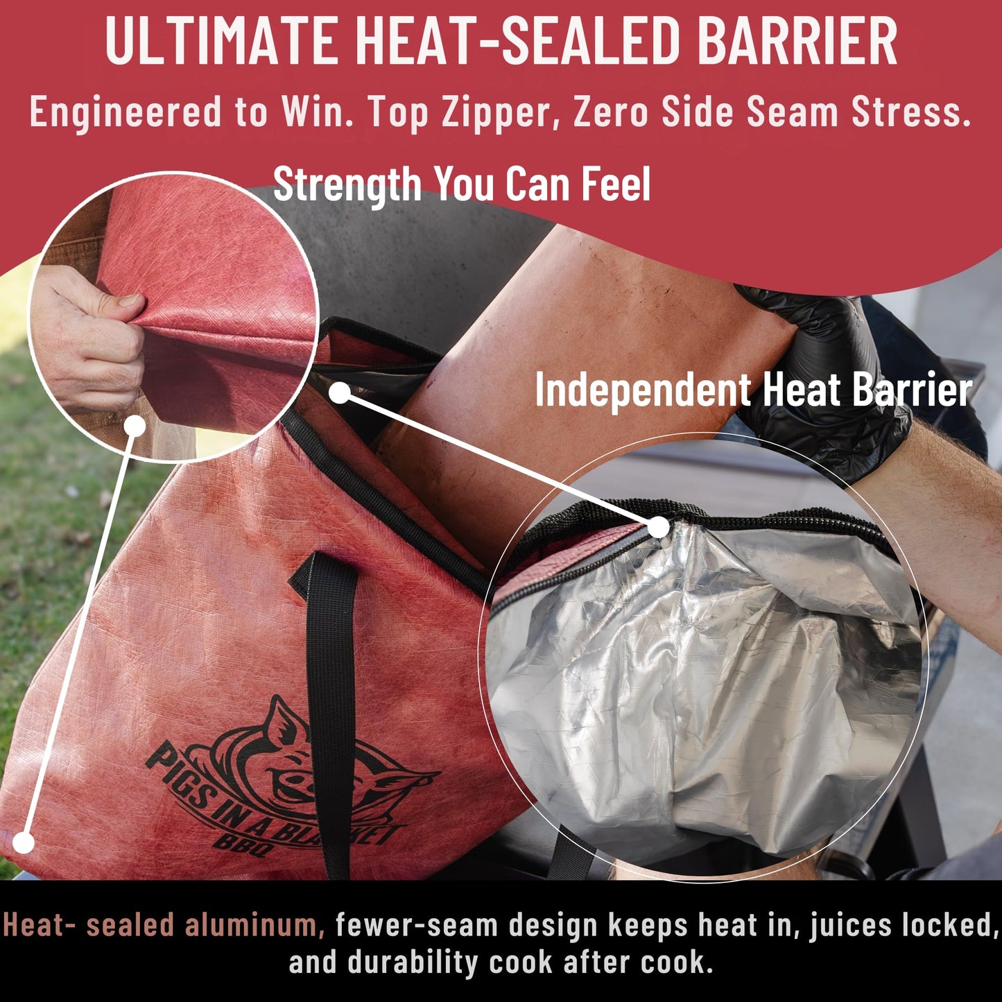 BBQ Blanket for Resting Meat (18in). Washable Insulated BBQ Bag, Reusable Meat Resting Cooler, for Brisket/Pork/Steak Gifts for Husband, Dad, BBQ Enthusiast, Gifts for Fathers Day