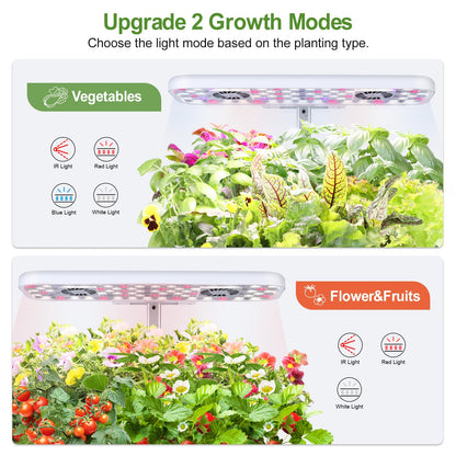 DRYADES 17-Pods Hydroponic Growing System with Dual Fans 24W Full-Spectrum Grow Light & Smart Control Panel for Indoor Gardening for Vegetables Herbs