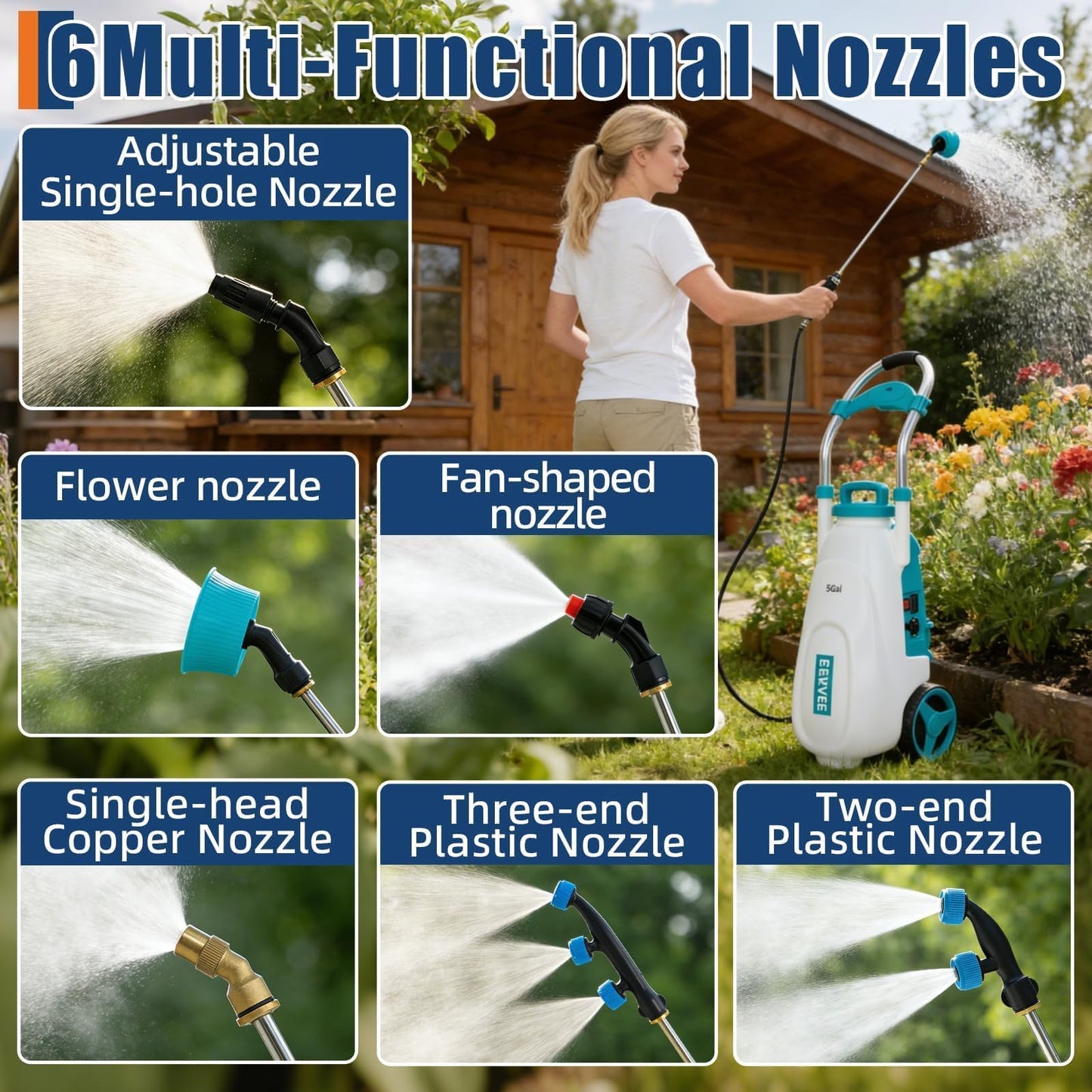 Garvee 5.3 Gallons Battery Powered Sprayer with Wheeled Cart, 12V 8Ah Electric Sprayer with 6 Nozzles & 2 Wands, 4-6 Hour Runtime, 90PSI Adjustable Pressure, Trigger Lock, Yard Sprayers for Lawn and g