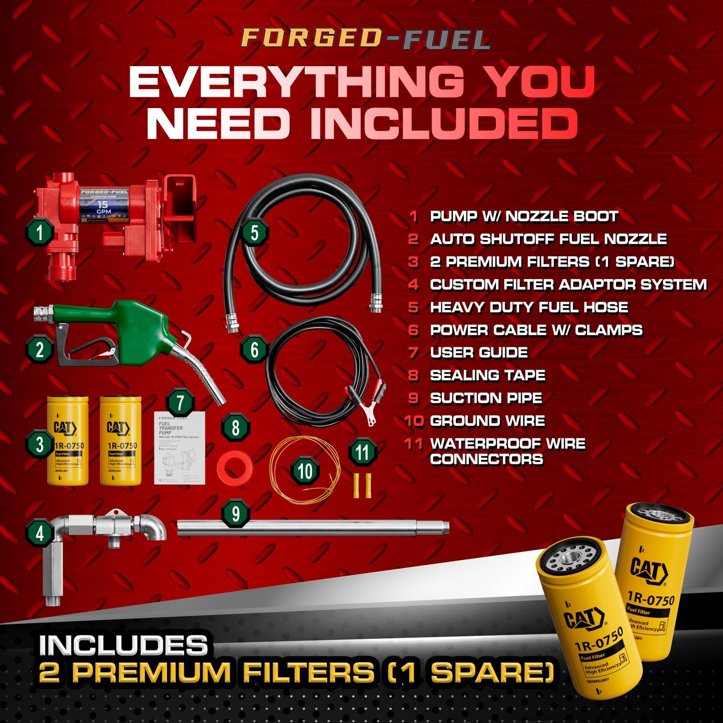Forged-Fuel Heavy Duty 12V Fuel Transfer Pump, 15 GPM Flow Rate with Premium Filter Package for Diesel,Gasoline, Kerosene, Ethanol and Biodiesel