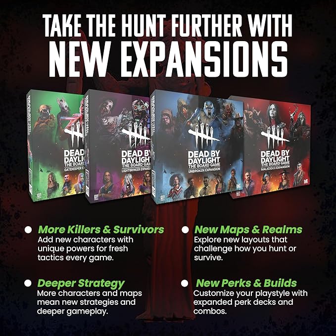 Dead by Daylight™: The Board Game: Unbroken Expansion