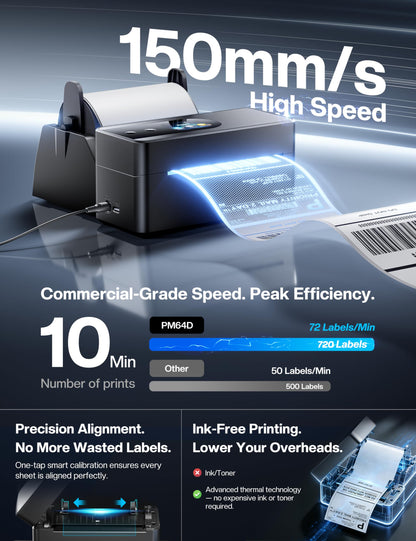 Phomemo Thermal Label Printer Upgraded with Touchable Screen, Shipping Label Printer for Small Business, 4x6 Wireless Thermal Label Printers for Shipping Package, Compatible with Amazon, Shopify, USPS
