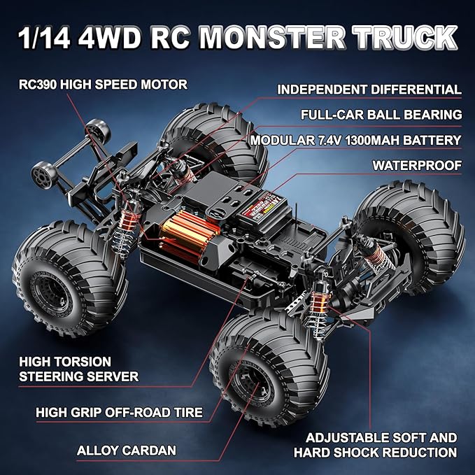 RC Cars 1:14 4WD Off-Road RC Monster Truck High Speed 40 km/h 4x4 Remote Control Car with 2 Rechargeable 1300mAh Batteries and 2 Sets of Tires for Adults &amp Boys