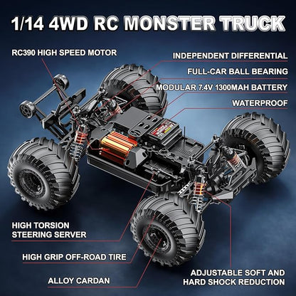 RC Cars 1:14 4WD Off-Road RC Monster Truck High Speed 40 km/h 4x4 Remote Control Car with 2 Rechargeable 1300mAh Batteries and 2 Sets of Tires for Adults &amp Boys