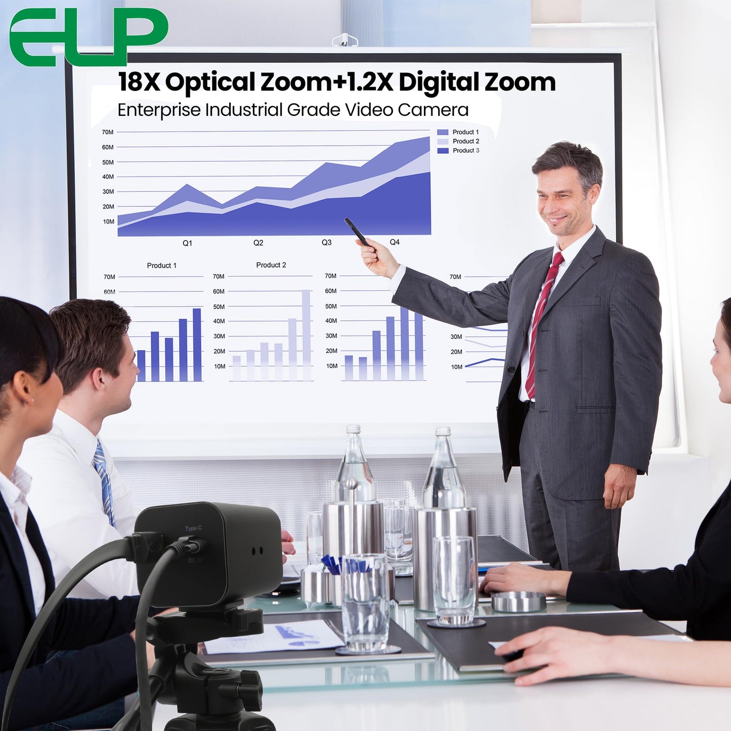 ELP 21X Zoom 4K 30fps USB Camera 1080P 60fps HDMI USB Webcam Autofocus Manual Focus PC Web Cam H.265 H.264 High Speed Web_Camera for Church Streaming Video Conference (21X Zoom)