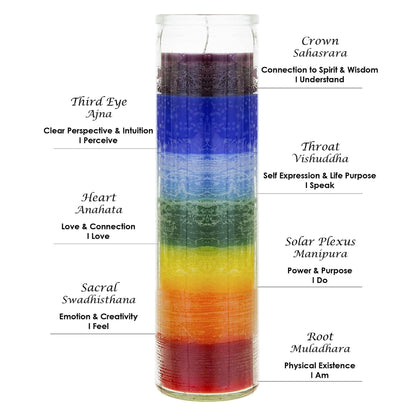 Mega Candles 6 pcs Unscented Multi Color Chakra Glass Devotional Prayer Candles, Hand Poured Premium Wax Candle 2 Inch x 8 Inch, Promotes Positive Energy, Aids Meditation, Relaxation, Spiritual