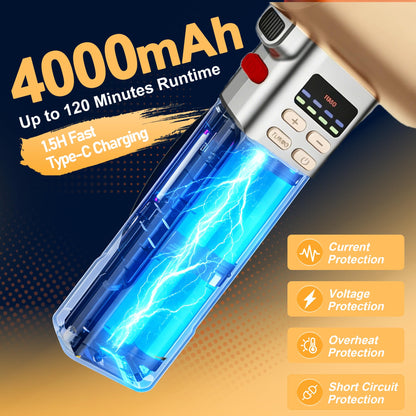 VortLab Car Dryer Air Blower & 730PRO Cordless Leaf Blower | 760CFM/220MPH Turbo Blower | 5 Speed Modes & Detachable Battery | Perfect for Yard Cleanup, Snow Removal & Car Drying (Gold Silver)