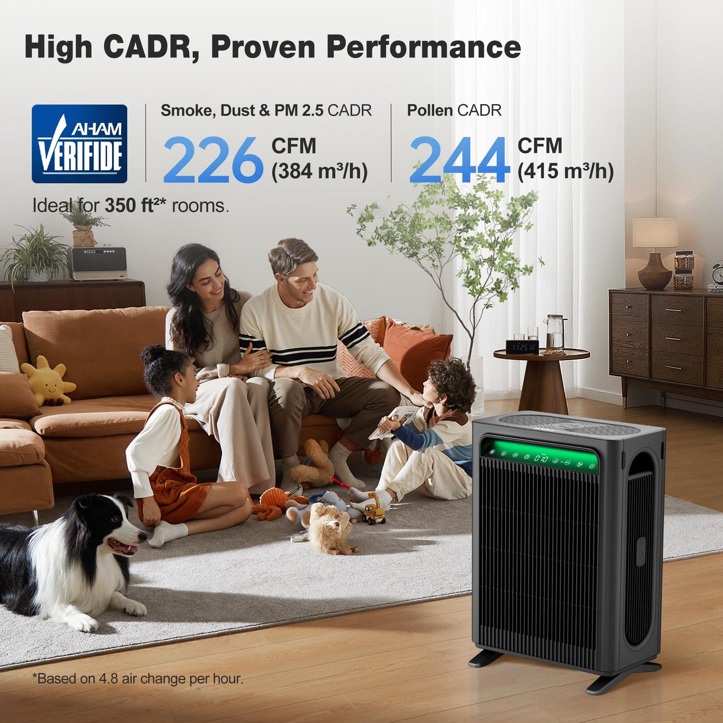 KNKA Air Purifier for Home Bedroom Large Room Up to 1,695 Ft² in 1 Hr, HEPA Air Cleaner with Washable Pre-Filter, AHAM VERIFIDE, AQI Display, ECO Mode, Pet Mode for Pets, Dust, Pollen, APH4000, Black