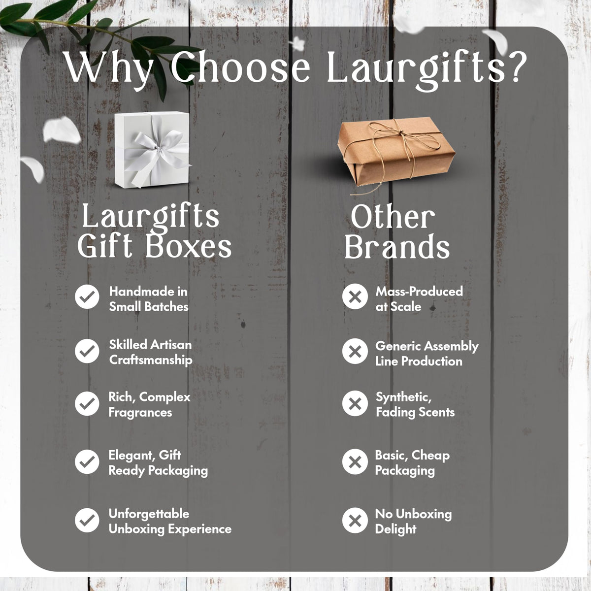 Birthday Gifts for Women – Orchid & Jasmine Spa Gift Basket, Luxury Candle Set & Bath Sets Self Care Box, Gift for Mom, Wife or Friend