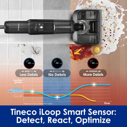 Tineco Floor ONE S7 Stretch Ultra Cordless Wet Dry Vacuum Cleaner, 180°Lay-Flat Anti-Tangle Design, 50 Minutes Runtime, 185℉ Flashdry Self-Cleaning, Dual-Sided Edge Cleaning Floor Cleaner
