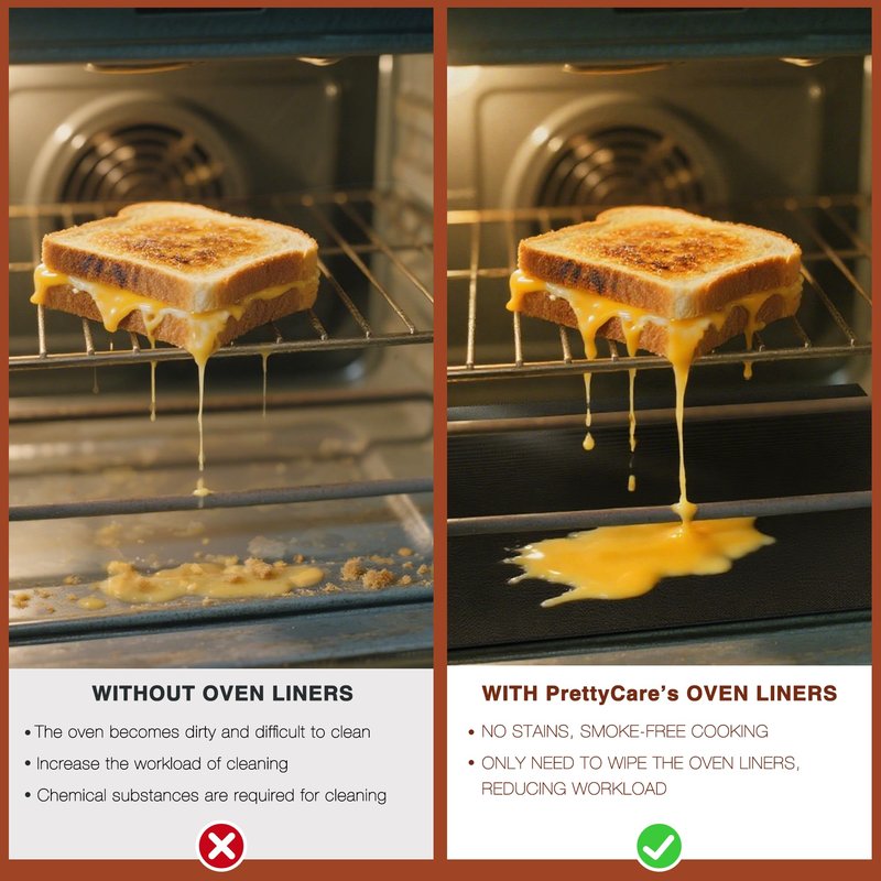 PrettyCare Oven Liners for Bottom of Oven - 3 Pack Large Heavy Duty Mats, 16.25”x23” Non-Stick Reusable Liner for Electric, Gas, Toasters, Grills - BPA & PFOA Free Kitchen Accessory to Keep It Clean