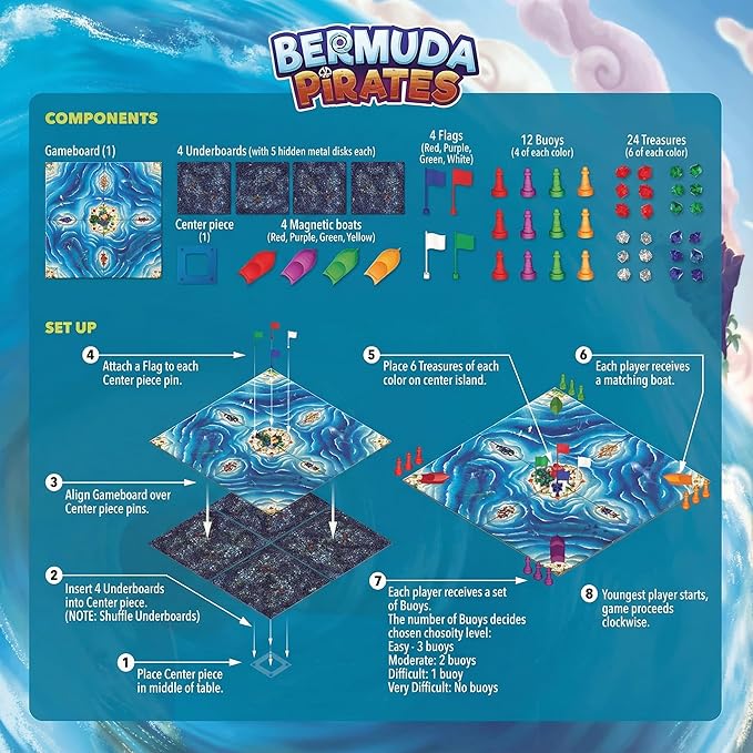 FoxMind Bermuda Pirates Magnetic Board Game for Kids Captivating Pirate Adventure for Family and Friends