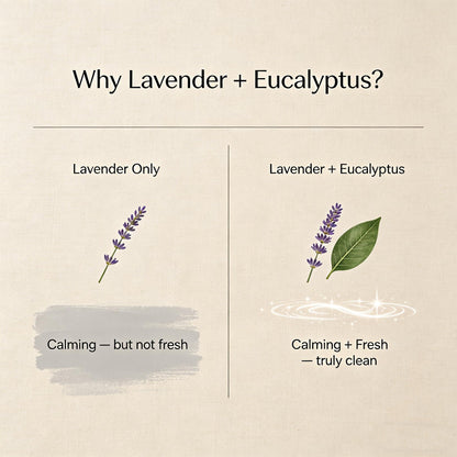 Bichon Frise Gifts & Decor, Dog Mom Gift for Women, Smells Like Bichon Frise Farts Candle - Lavender & Eucalyptus, Crafted by Natural Soy Wax & Natural Essential Oils