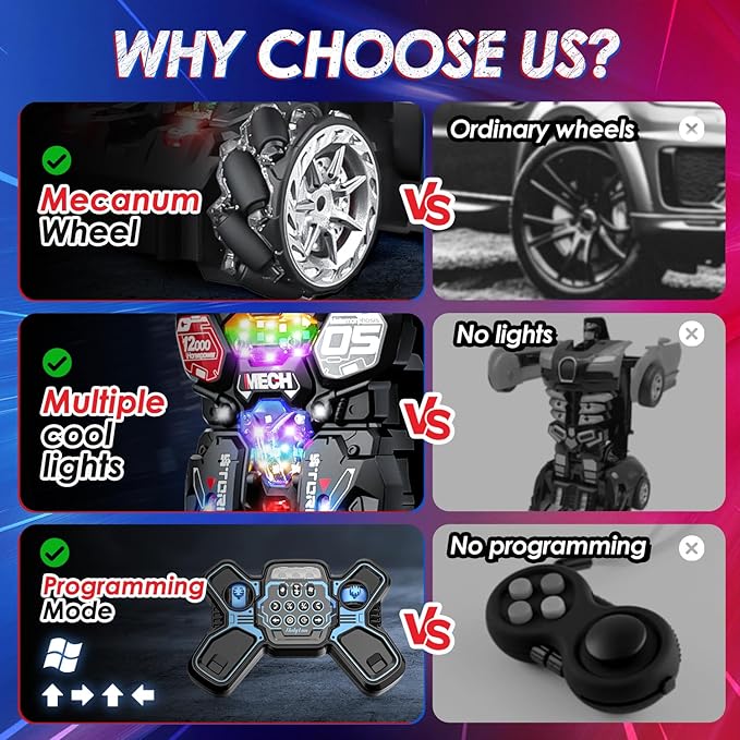 Holyton 1:10 Scale Transforming RC Car &amp Robot with Gesture Control 80 Mins Play (2 Batteries) One-Button Transformation LED Lights &amp Sound Effects – STEM Gift for Boys &amp Girls Ages 5-1