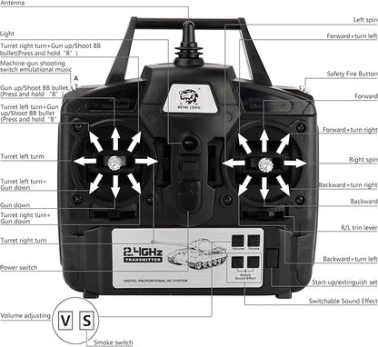 Modified TK7.0 Edition 1/16 2.4ghz Remote Control US M4A3 Sherman Tank Model(360-Degree Rotating Turret)(Steel Gear Gearbox)(3800mah Battery)(Metal Tracks &ampSprocket Wheel &amp Idle Wheel)