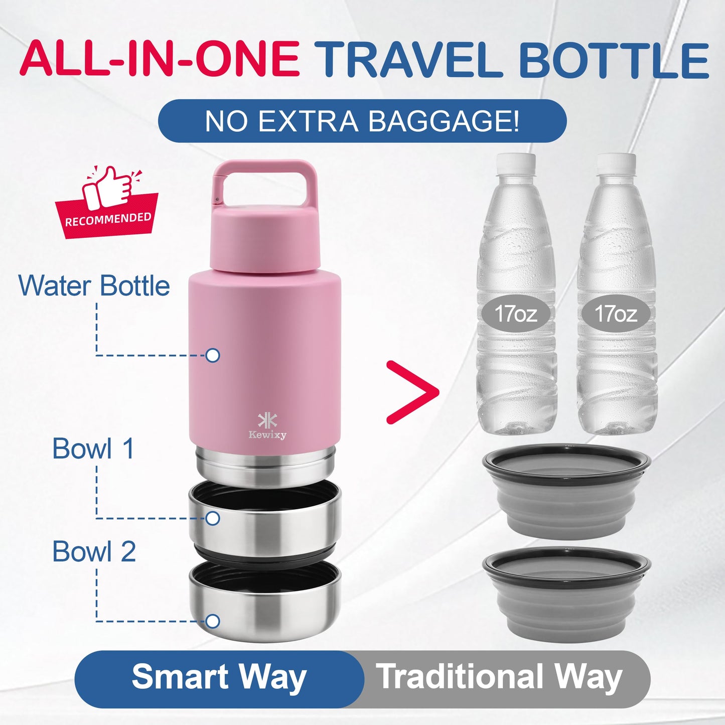 KEWIXY Insulated Dog Travel Water Bottle With Detachable Bowls, 3 In 1 Portable Dog Water Bottle Dispenser, Dog Accessories For Walking, Hiking, Camping, Outdoor (Pink-purple, 32 Oz)