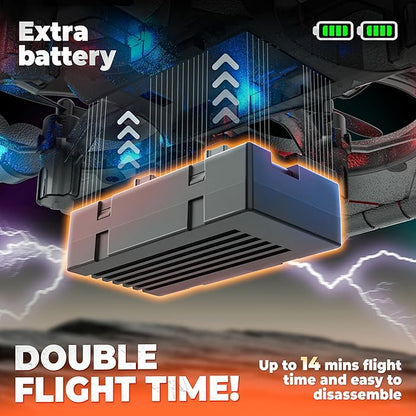 BEZGAR RC Plane | 2.4GHZ Remote Control Airplane RC Helicopter 360° Flip Fighter Jet Toy Toys for ages 8-13 with Colorful LED Navigation Lights Red