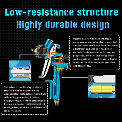 PORPHIS Paint Spray Gun PRD-717 VS Type with Split Nozzle 1.3mm Automotive Refinishing Spray Gun, Blue