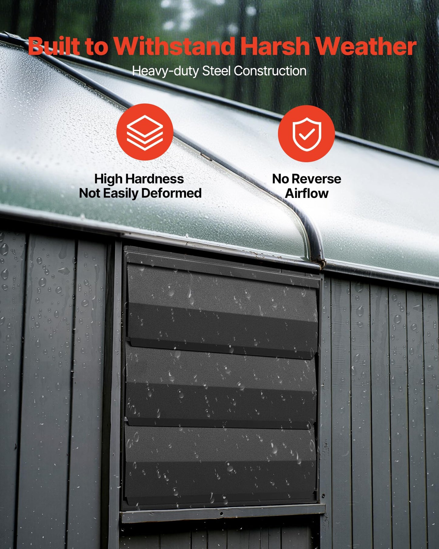 VEVOR 10 inch Exhaust Fan, Wall Mounted Attic Fan with Variable Speed, Temperature & Humidity Controller, 1000 CFM, Automatic Shutter