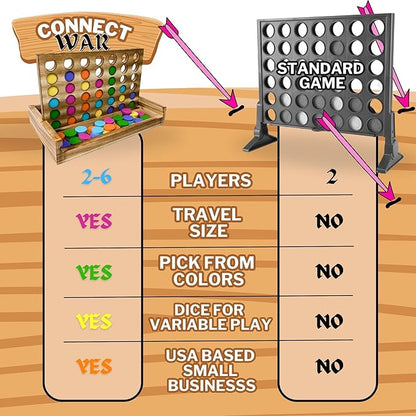 Connect War - 4 in a Row Table Top Game for 2-6 Players Handcrafted Wooden Games for Family and Group Play Four in a Row Wood Game