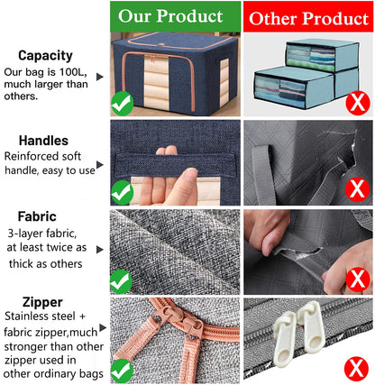 SWEERI Extra Large Clothes Storage Bins with Metal Frame, Foldable Organizer for Home Organization, 2-Way Zipper, Clear Window Storage Bags for Clothes, Bedding, Seasonal Storage, 100L x 3Pack