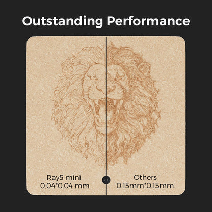LONGER Ray5 mini Laser Engraver, 32-Bit High-Speed 12000mm/min, 0.04mm Compressed Spot, WiFi APP Control, 130×140mm Engraving Area, Eye Protection, for Wood, Acrylic, Paper (3.5W)