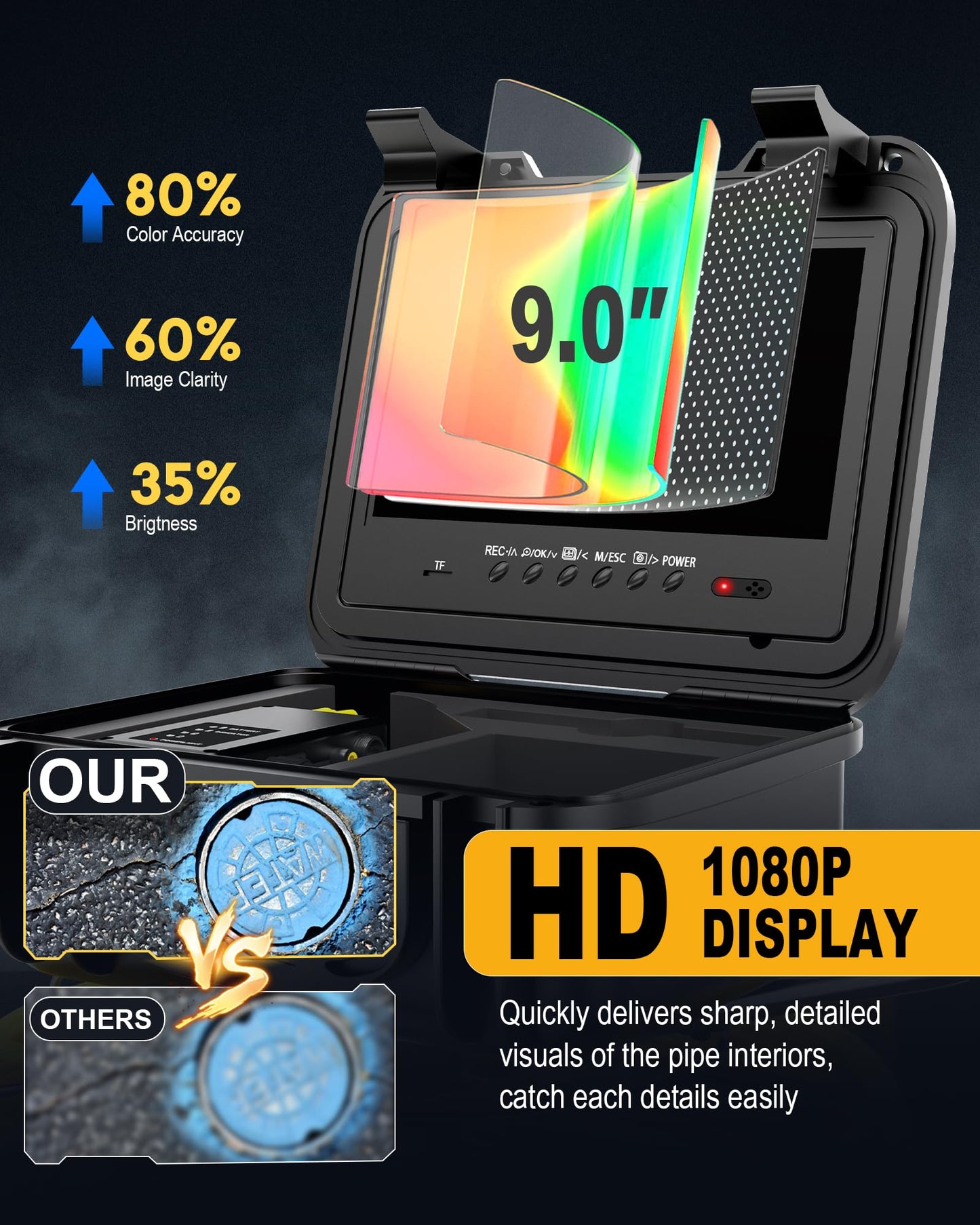 Anysun Self Leveling Sewer Camera with Locator, Distance Counter, 7MM Thicker Cable, 300Ft/91.5M Pipe Inspection Cameras with 9'' 1080P IPS Screen, IP68 Sewer Drain Cam with DVR Recorder & 32GB Card
