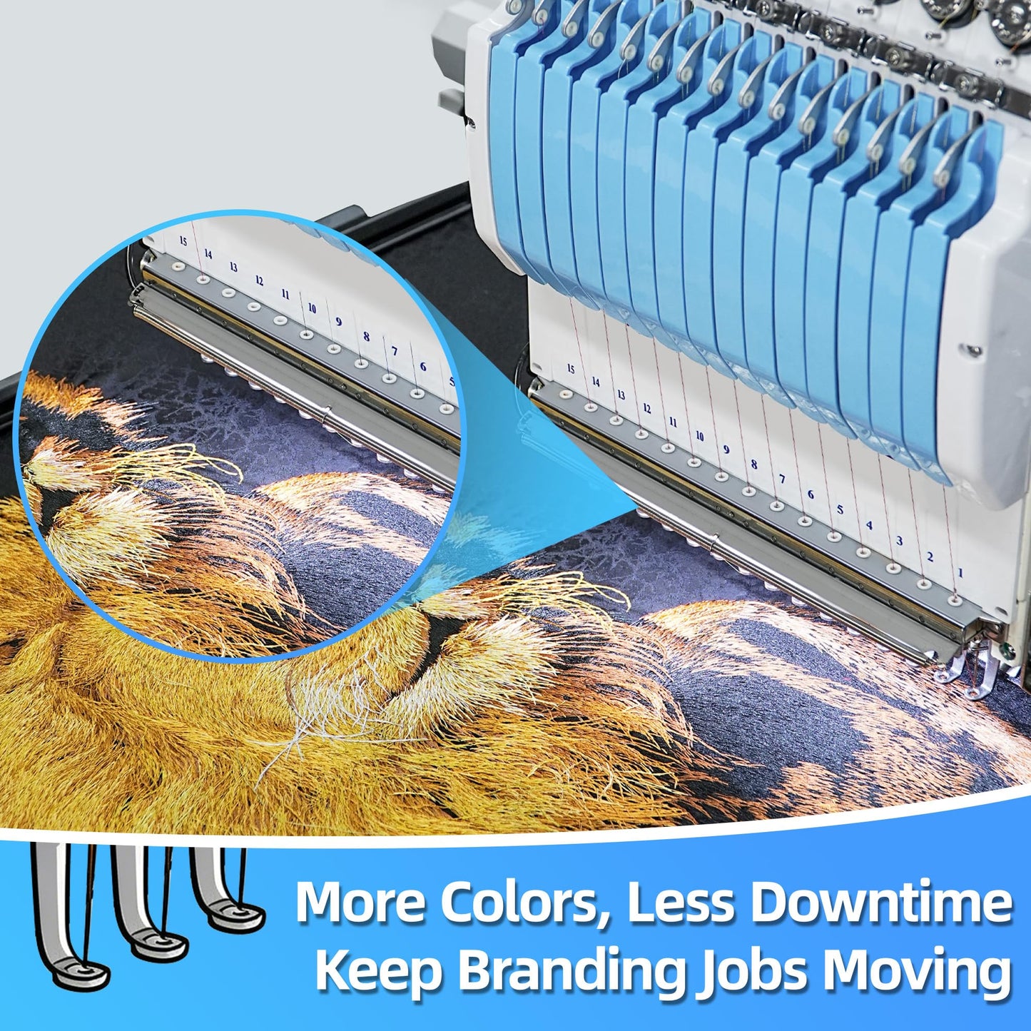 FLEURDENZ 15-Needle Commercial Embroidery Machine for Entrepreneurs, Growing Businesses, and Custom Apparel Brands, for Hats, Bags, 19.7" x 31.5" Large Area, 10" Touchscreen, Laser-Assisted Tracing