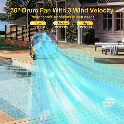 Uthfy 36 Inch High Velocity Floor Fan, 21800CFM Heavy Duty Industrial Drum Fan with 3 Speeds, 360° Tilt Metal Garage Fan with Wheels for Warehouse, Commercial, Workshop, Factory and Gym