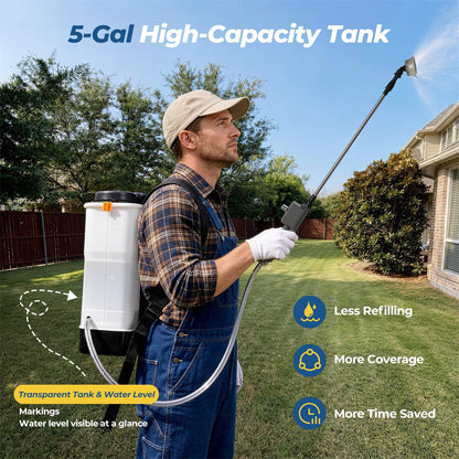JESIMAIK Battery Powered Backpack Sprayer 4.8 Gallon, 4.0Ah Battery Electric Backpack Sprayer with Agitator, Telescopic Wand & 5 Nozzles, 120 PSI Adjustable Pressure for Weed Lawn Garden Pest Control