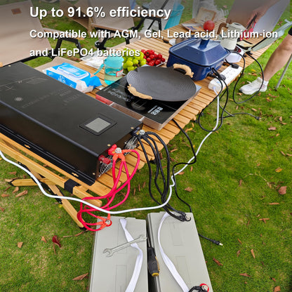 WZRELB 6000W Split Phase Pure Sine Wave Inverter, 24V DC to 120V/240V AC, 4 AC Outlets, Hardwire Terminal, High Efficiency up to 91.6%